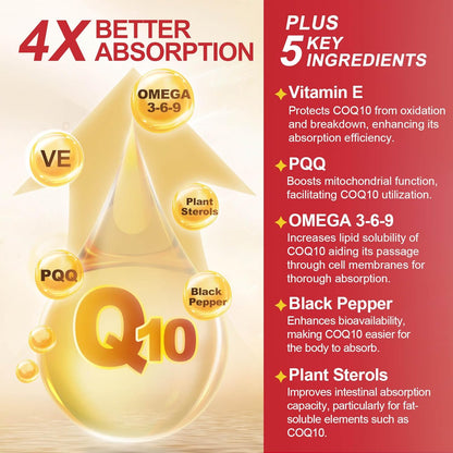 CoQ10 200mg Softgels with Vitamin E & Omega 3-6 -9 & PQQ - High Absorption Coenzyme Q10 with Bioperine | Maximum Antioxidant | Heart Supports & Cellular Energy Production Supplement | 120 Servings