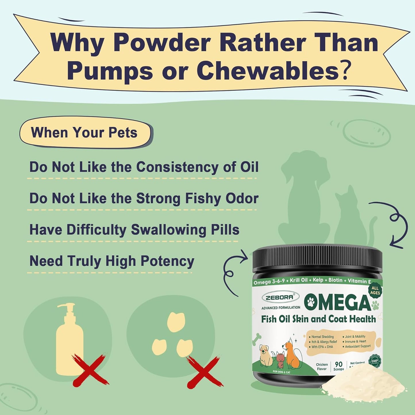 ZEBORA Dog Omega-3 with fish oil, krill & kelp. EPA & DHA support skin, coat, joints & allergies. Reduces itch & shedding - 90 scoops