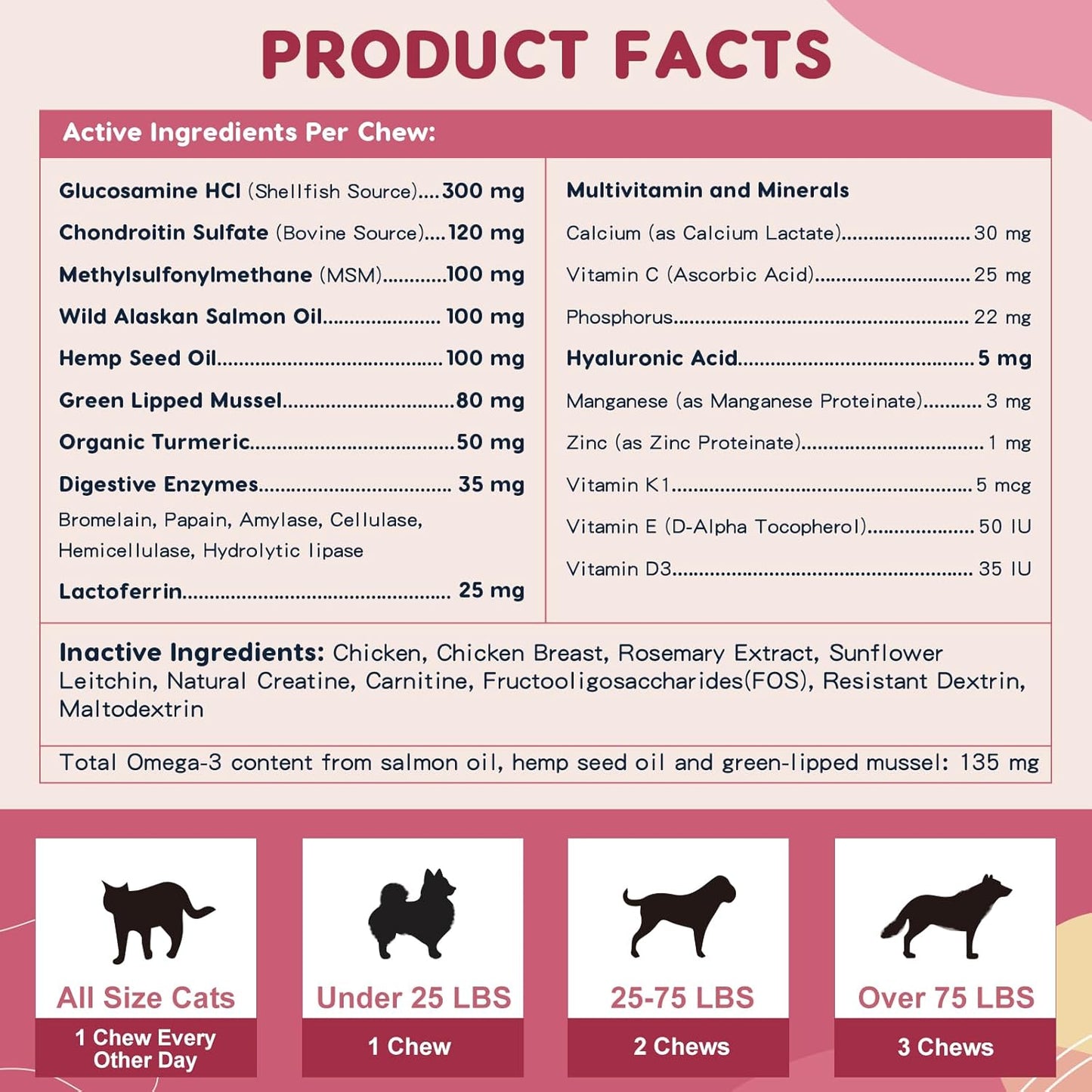 ZEBORA Dog Glucosamine – with chondroitin, MSM, hemp, turmeric, omega-3 & calcium; supports hip, joint, pain relief & skin health – 180 chews