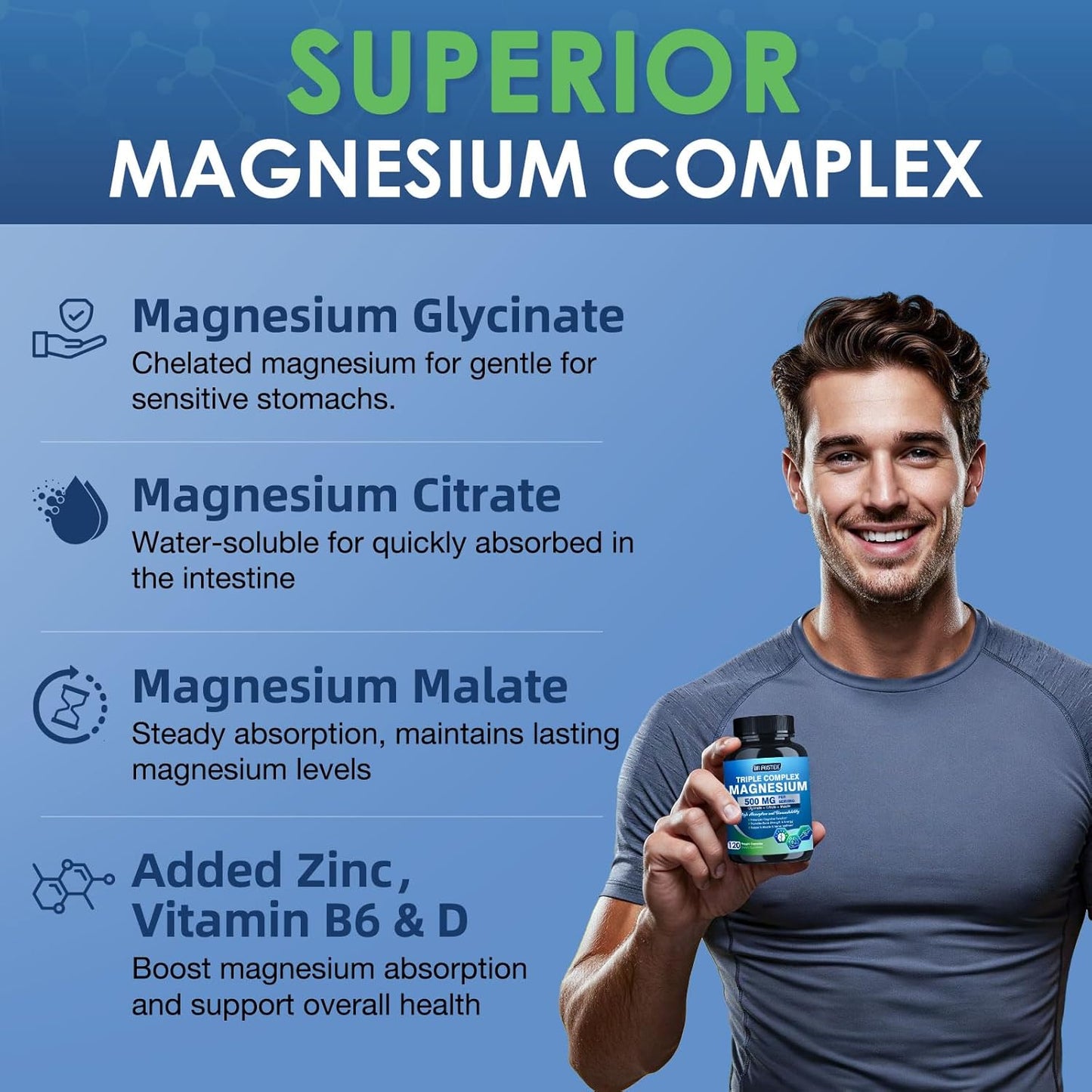 Magnesium Complex 500mg with Zinc & Vitamin D for Brain, Bone & Muscle Health, Magnesium Glycinate, Citrate & Malate, High Absorption Magnesium Supplement for Women & Men, 120 Vegan Capsules