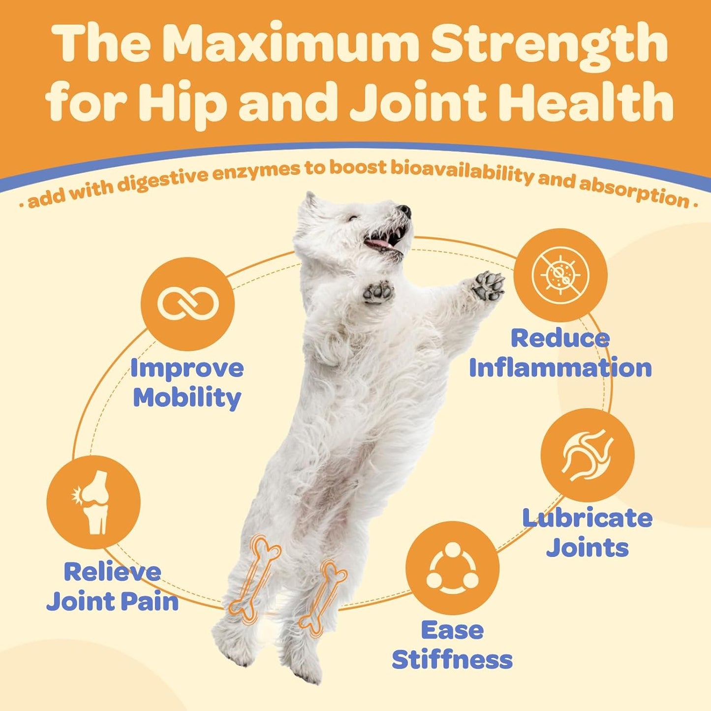 NATURE TARGET Dog Glucosamine — Supports hip & joint, relieves pain for all breeds — Glucosamine, Chondroitin, Omega‑3, MSM, Turmeric — 180 chews