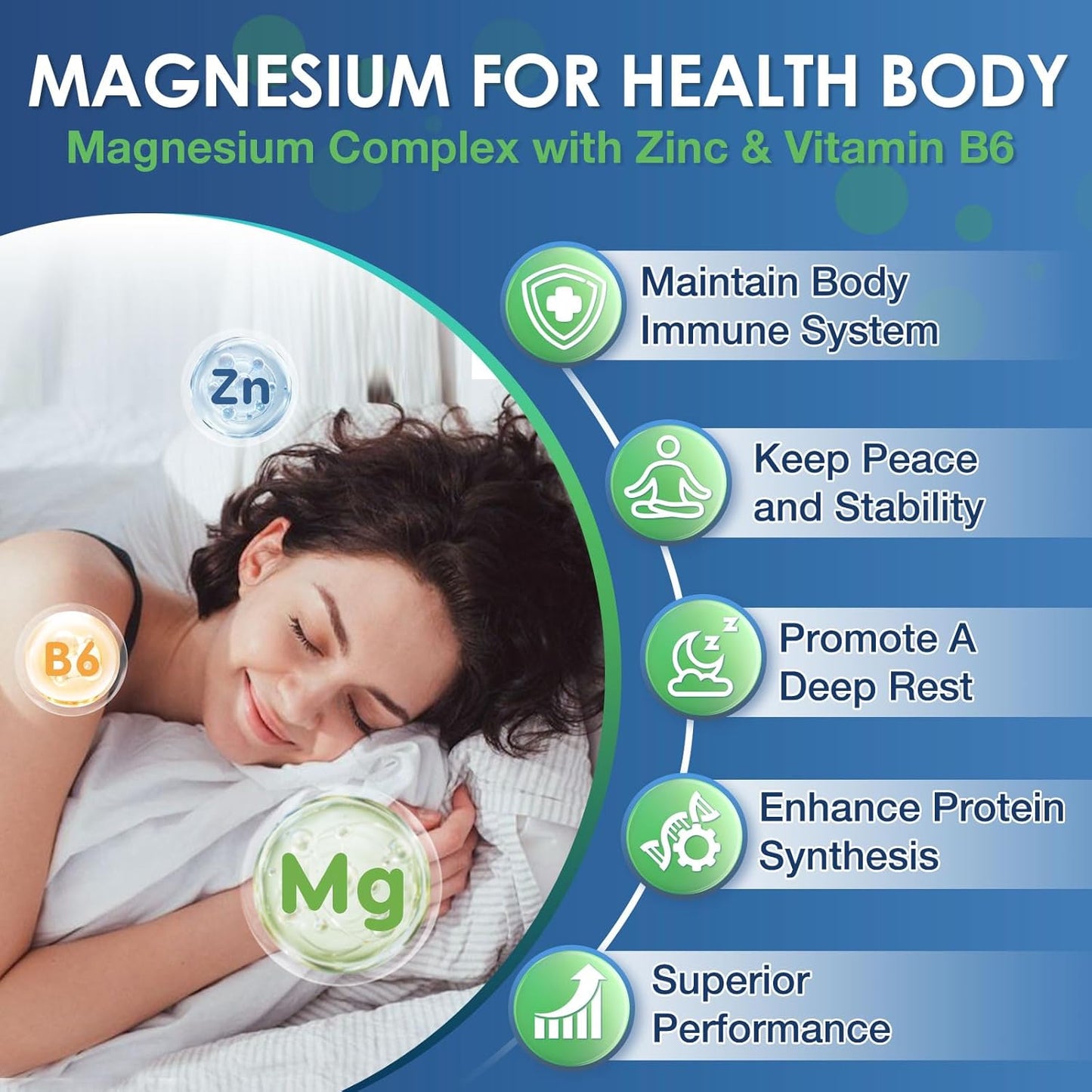 Magnesium Complex 500mg with Zinc & Vitamin D for Brain, Bone & Muscle Health, Magnesium Glycinate, Citrate & Malate, High Absorption Magnesium Supplement for Women & Men, 120 Vegan Capsules