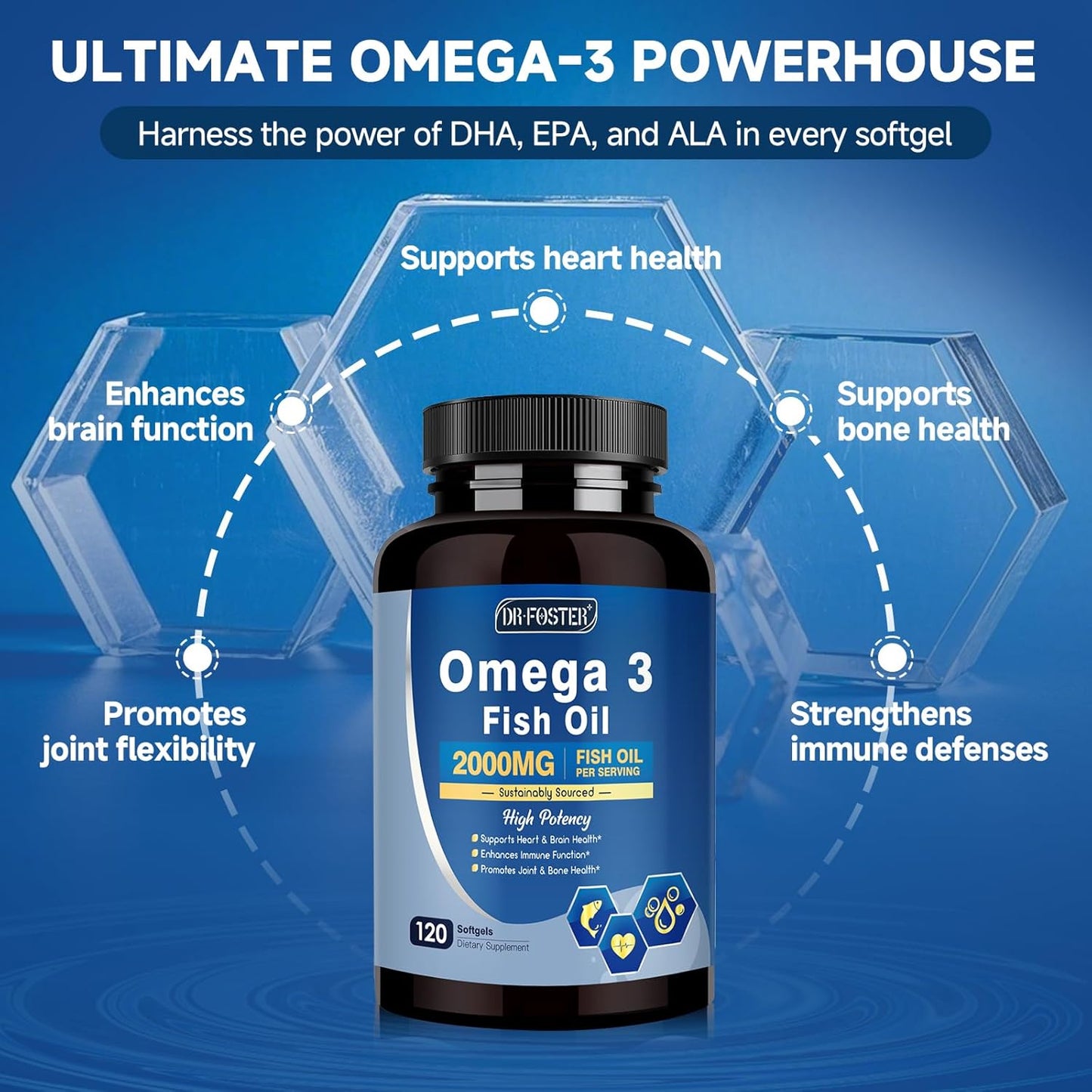 Advanced Omega-3 Fish Oil 2000mg – High Potency with DHA, EPA, ALA – Supports Heart, Brain, Joint & Immune Health – Enriched with Vitamin D3 & E for Antioxidant Protection – 120 Softgels