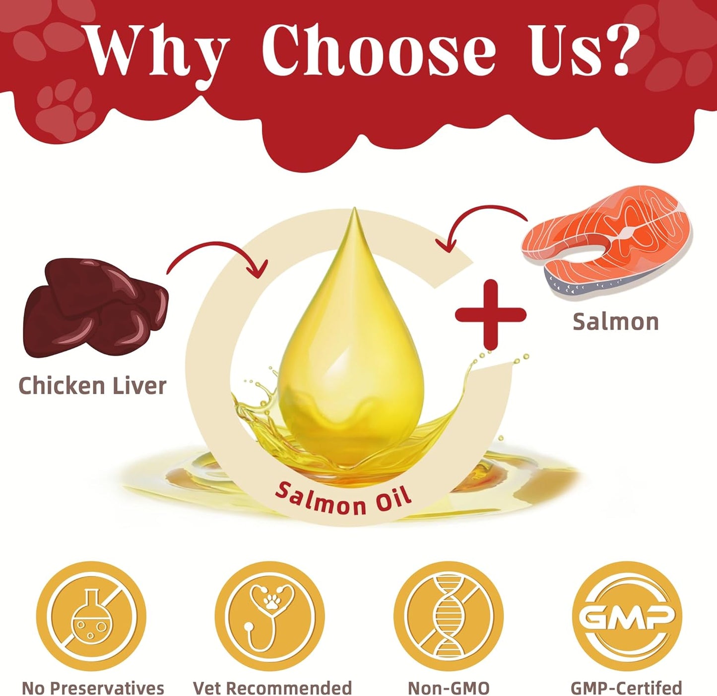 ZEBORA Dog Glucosamine with glucosamine, chondroitin, MSM, omega-3 & collagen. Relieves hip/joint pain, boosts mobility for all breeds - 270g