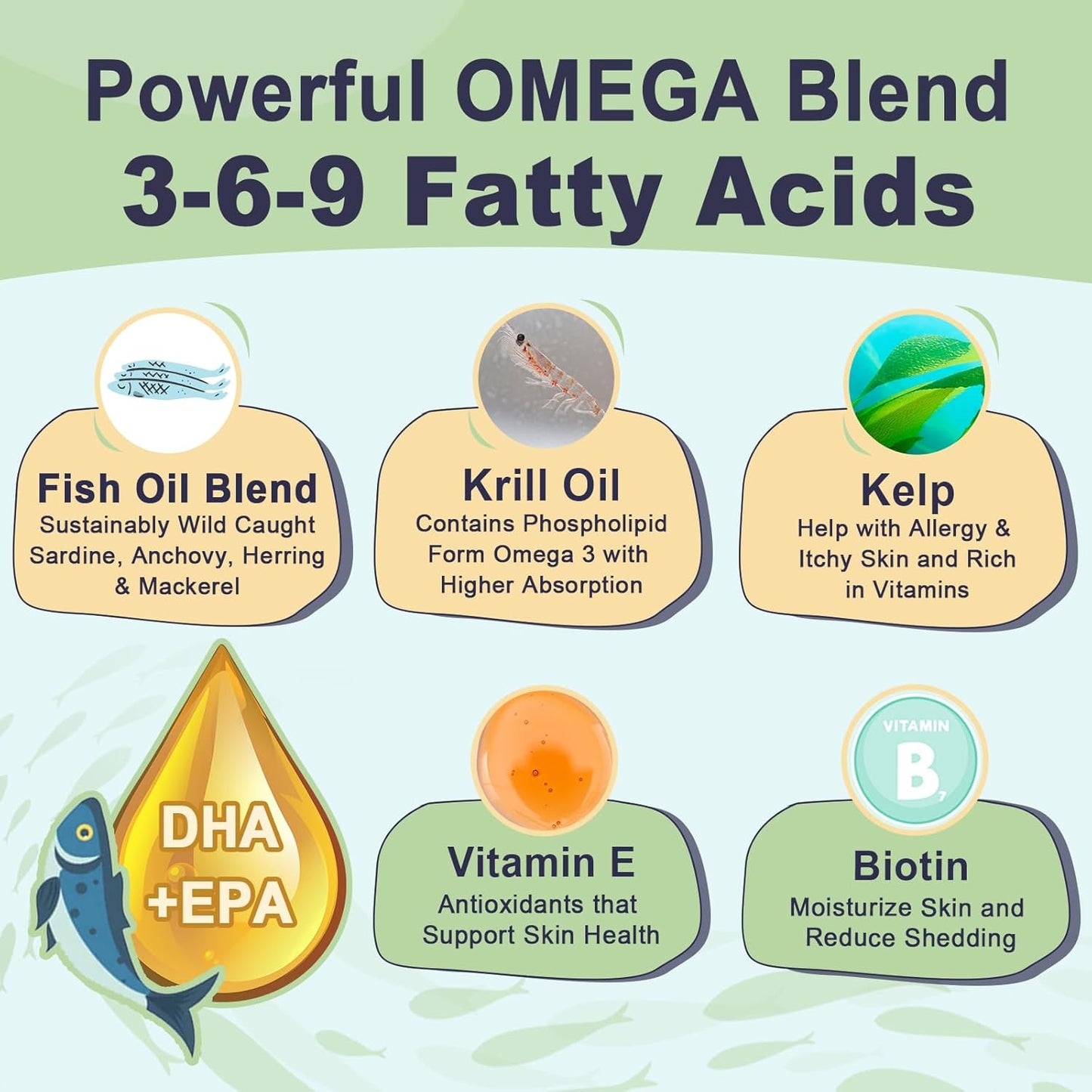 ZEBORA Dog Omega-3 with fish oil, krill & kelp. EPA & DHA support skin, coat, joints & allergies. Reduces itch & shedding - 90 scoops