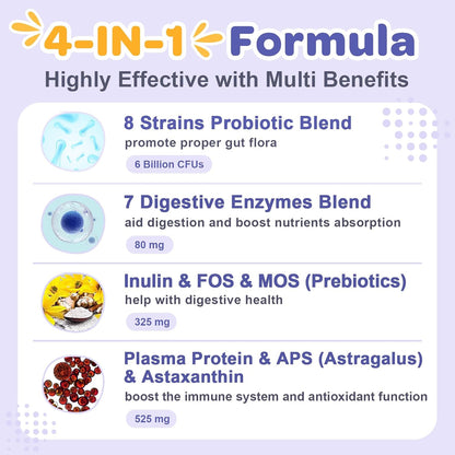 NATURE TARGET Dog Probiotics: 6B CFU Probiotics powder with probiotics, prebiotics & enzymes. Supports gut health, relieves diarrhea - 90 scoops