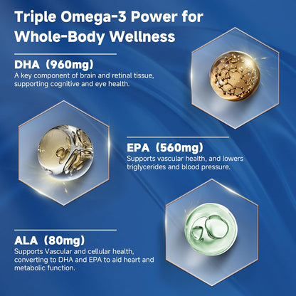 Advanced Omega-3 Fish Oil 2000mg – High Potency with DHA, EPA, ALA – Supports Heart, Brain, Joint & Immune Health – Enriched with Vitamin D3 & E for Antioxidant Protection – 120 Softgels