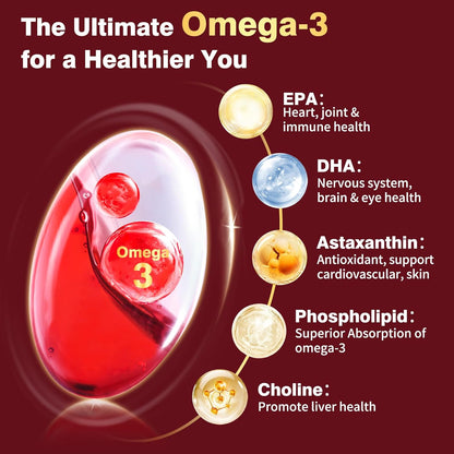 Krill Oil 1200mg, Antarctic Krill Oil Omega 3 Supplement with EPA, DHA，Astaxanthin & Phospholipids for Heart & Brain & Joint Health, No Fishy Aftertaste,120 Softgels (60 Servings)