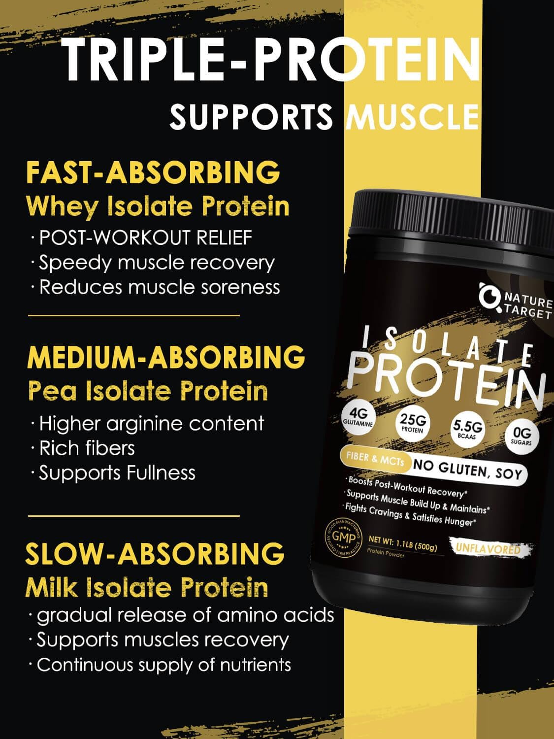NATURE TARGET Whey Protein: Build Muscle, Aid Recovery, Boost Satiety 25g Protein, 5.5g BCAAs, Grass-Fed Whey, Pea Protein, MCTs - 1.1lb