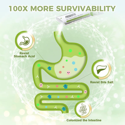 NATURE TARGET Probiotics for Women & Men & Kids 60 Billion CFUs 13 Strains - Prebiotics and Probiotics - 30 Packets