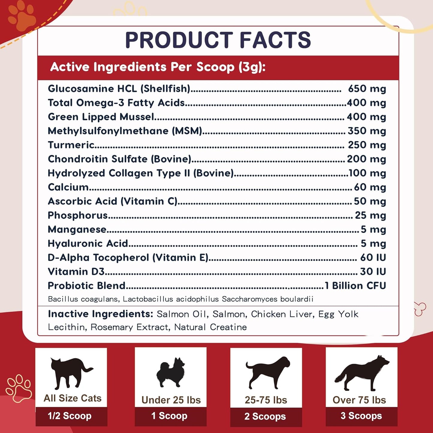 ZEBORA Dog Glucosamine with glucosamine, chondroitin, MSM, omega-3 & collagen. Relieves hip/joint pain, boosts mobility for all breeds - 270g