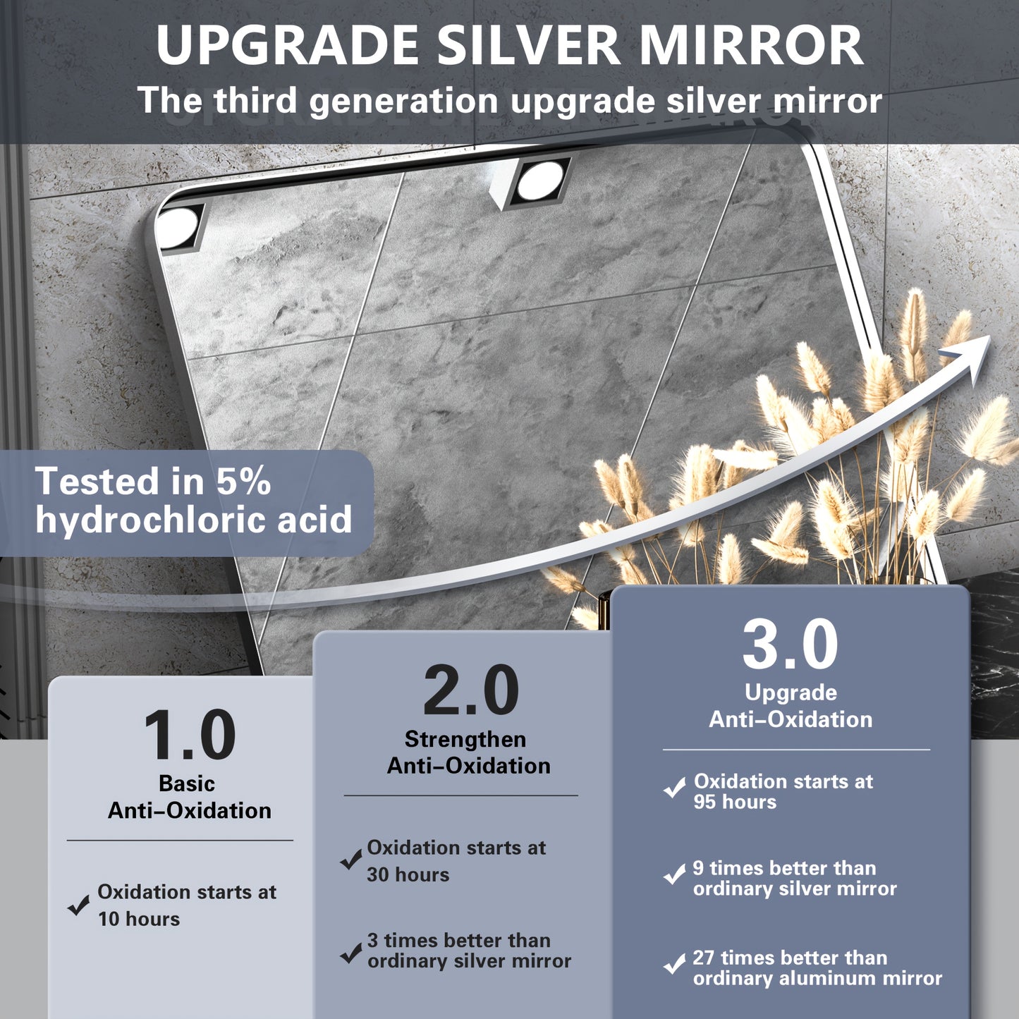 PAIHOME Rectangular Bathroom Mirrors with Rounded Corners, Modern Stainless Steel Frame Bedroom Mirrors for Wall, Distortion-Free Vanity Mirrors