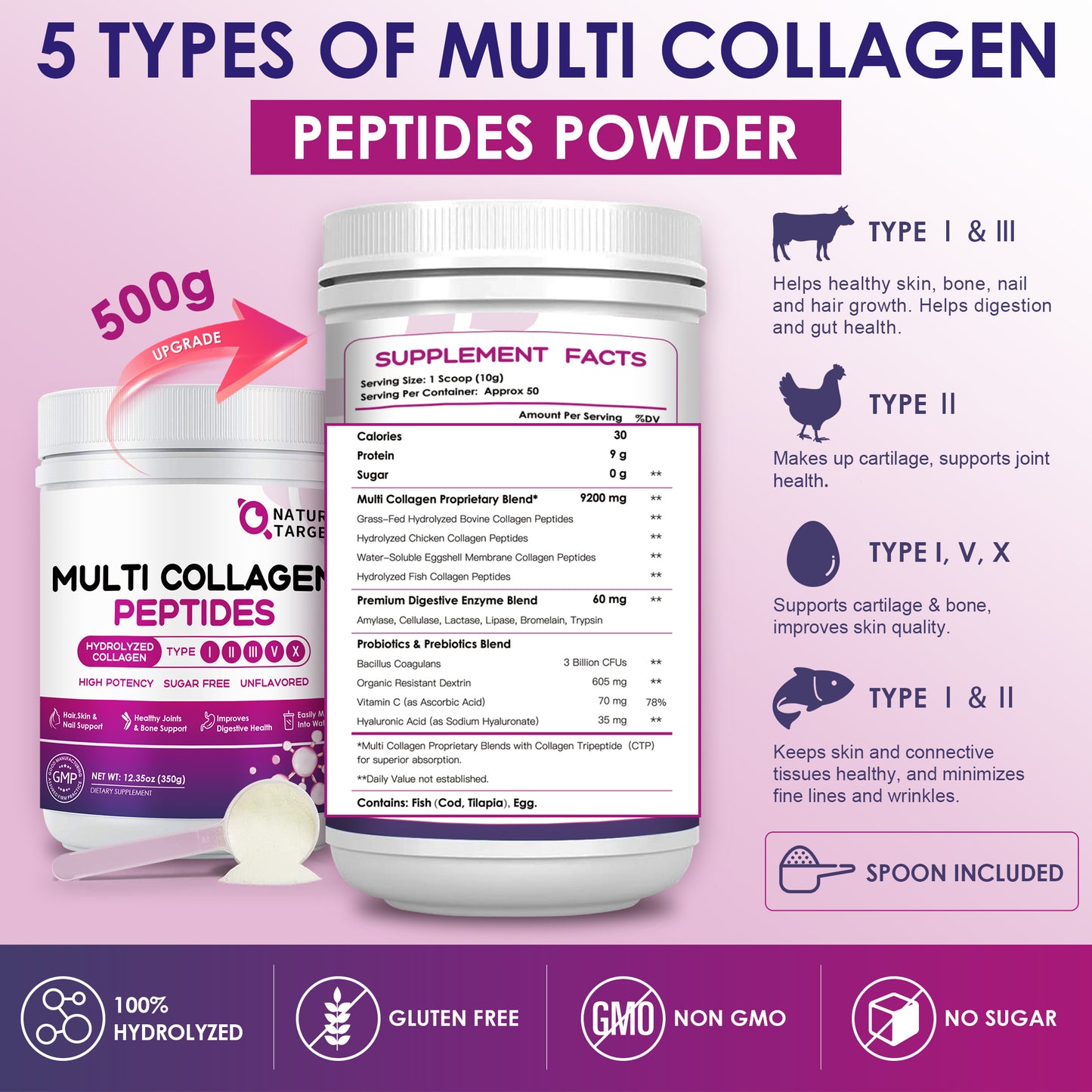 NATURE TARGET Multi Collagen Peptides Powder - Type I, II, III, V, X - Hydrolyzed Collagen Peptides with Vitamin C Hyaluronic Acid - 50 Servings