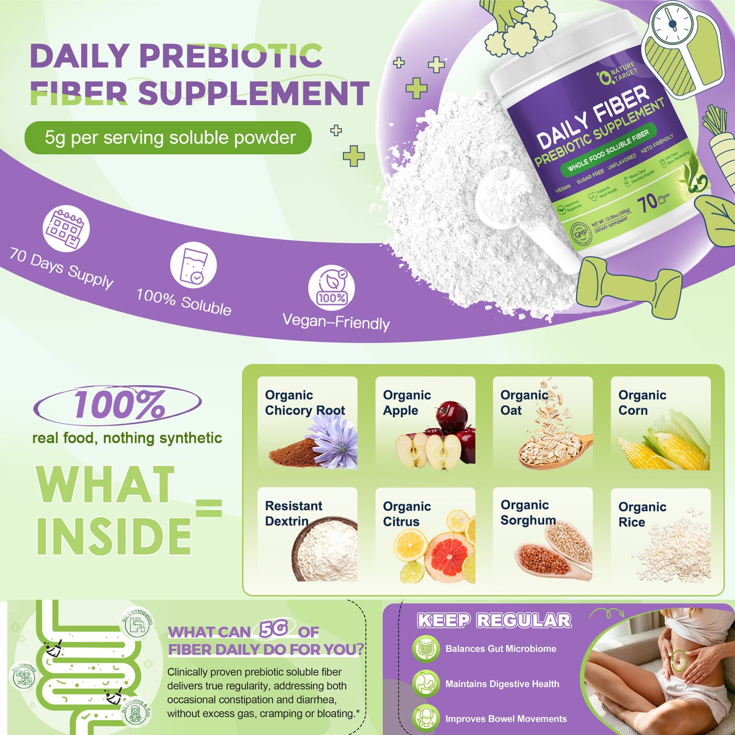 NATURE TARGET Daily Fiber Supplement: Soluble Prebiotic Fiber, Whole Food, GF/SF Free, Keto – Supports Gut/Digestive Health, Regularity – 70 Servings