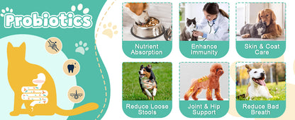 ZEBORA Dog Probiotics – 6billion CFUs with digestive enzymes, prebiotics, omega-3 & 6, vitamins for gut health, digestion & immunity – 120 chews